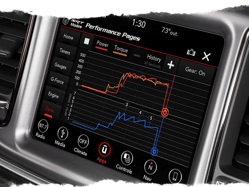 Waldorf Chrysler Dodge Jeep RAM in Waldorf MD