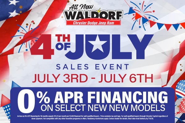 4th of July Weekend Sale