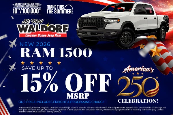 15% off RAM 1500