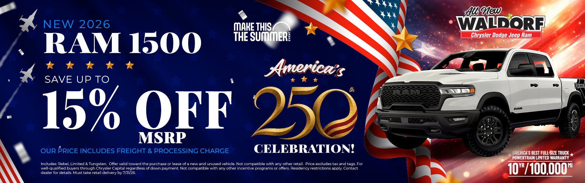 15% off RAM 1500